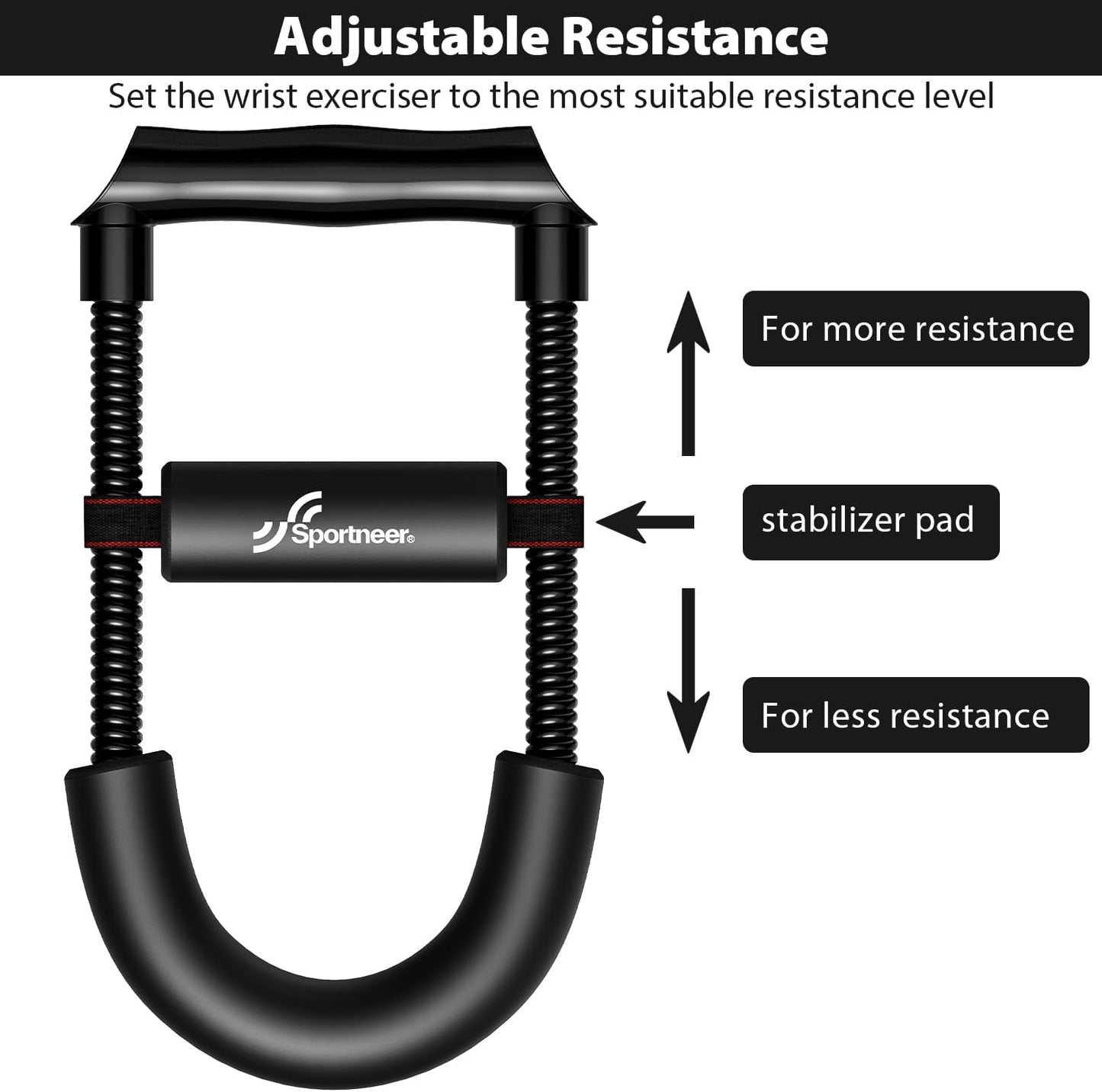 Forearm Strengthener 