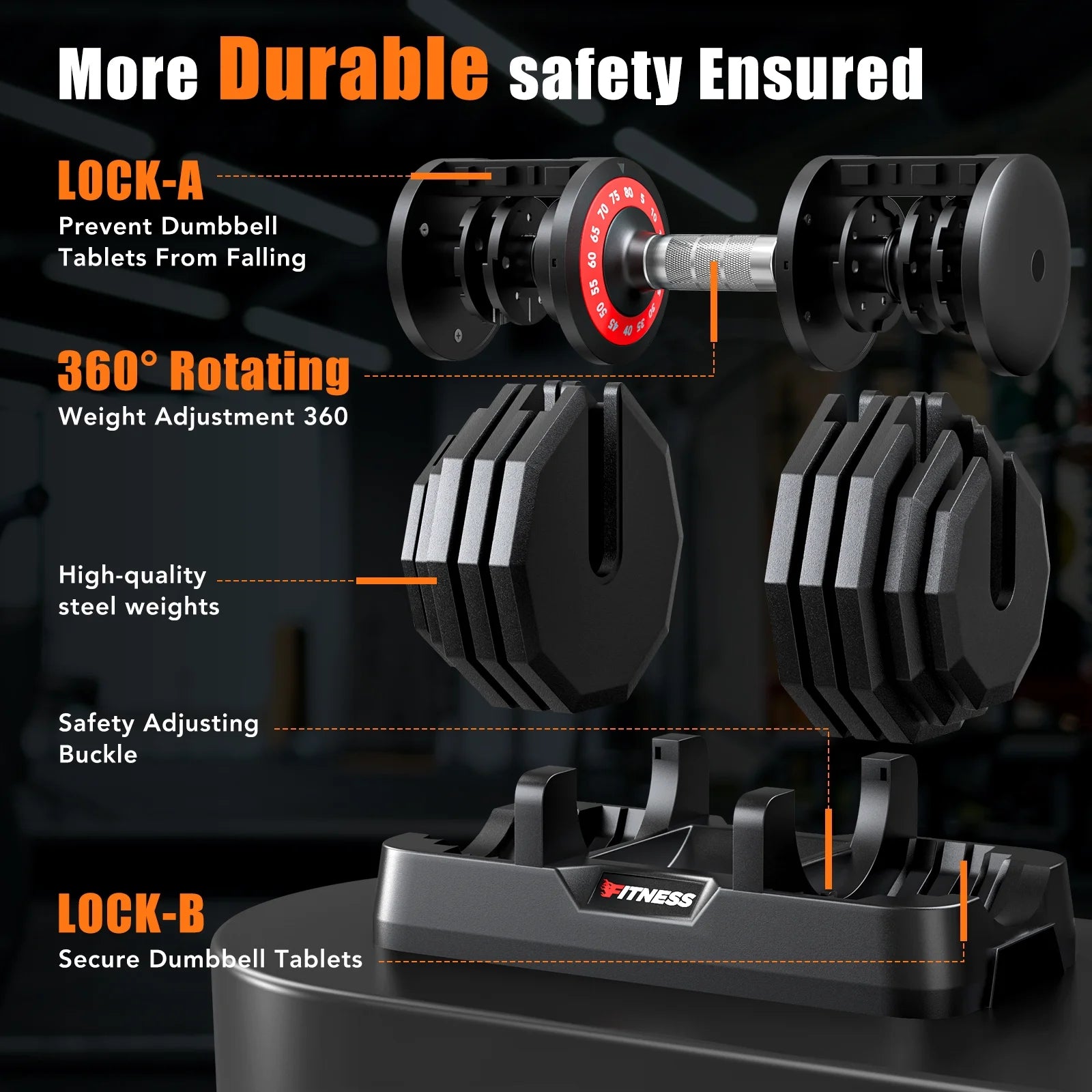 5-80Lbs Weight Adjustable Dumbbells 