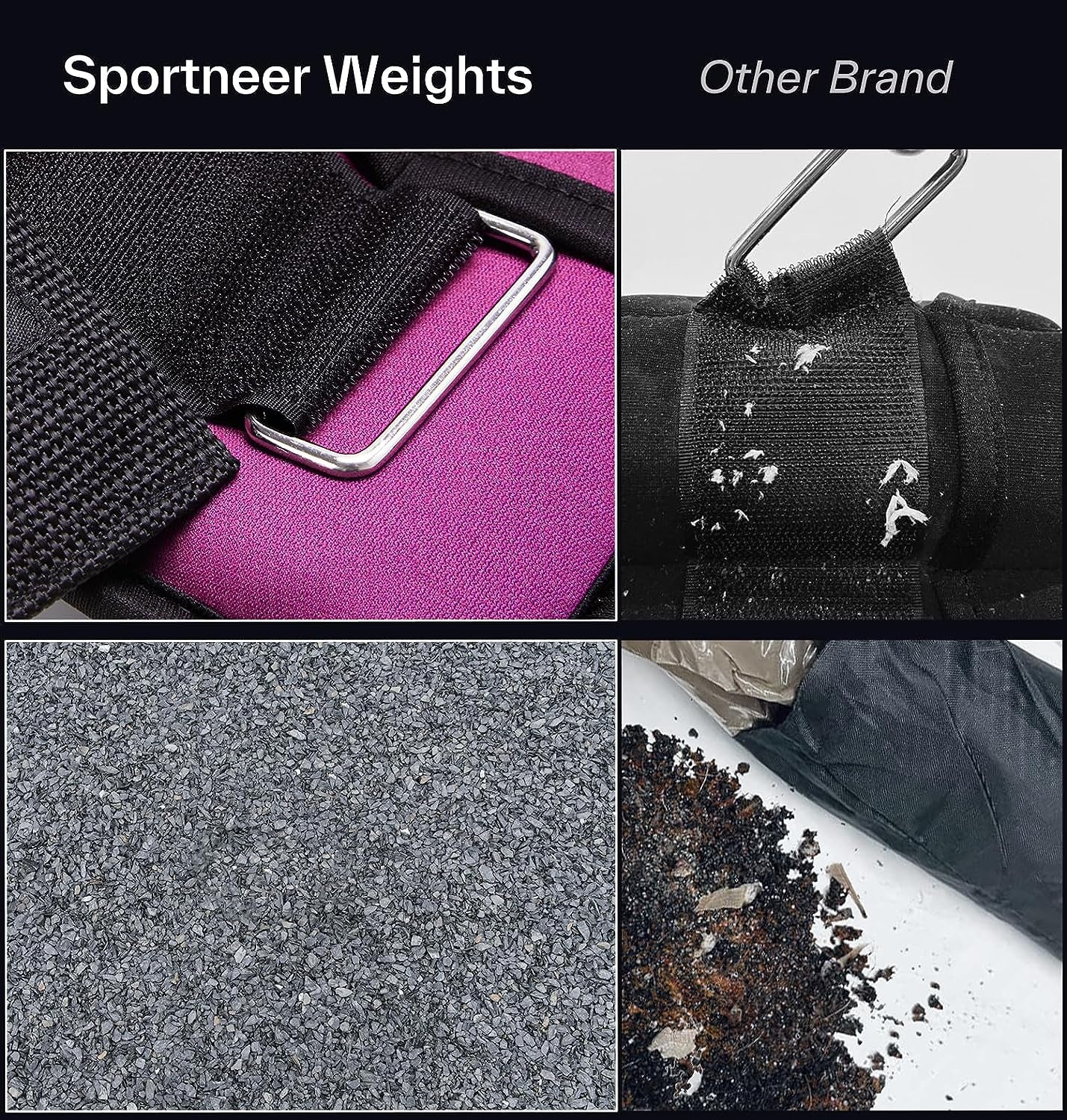 Adjustable Ankle/Wrist Weights