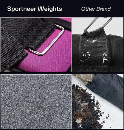 Adjustable Ankle/Wrist Weights